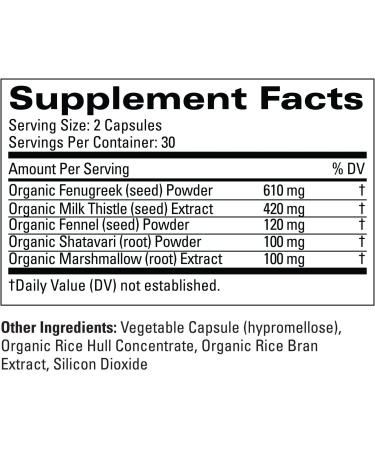 The Honest Company Postnatal Lactation Plus Supplements - Love The Tatas (60 ct.) - Buy Online on GoSupps.com
