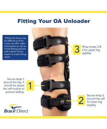 Brace Align OA Unloader Knee Brace for Arthritis Pain Relief - Medial/Lateral Support for Osteoarthritis, Bone on Bone Joint Pain - Right Knee Relief L1851 L1843 - Buy Online on GoSupps.com