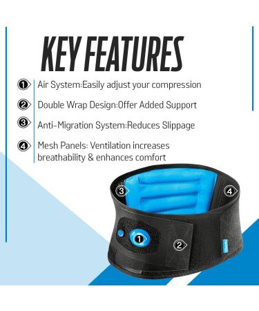  ssur Formfit Back Support Air | Advanced Lumbar Brace for Pain Relief Posture Correction & Spinal Health - Medium - Buy Online on GoSupps.com