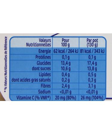 NESTLE NATURNES Baby Compotes Apples Plums 4 x 130 g from 4 to 6 Months - Buy Online on GoSupps.com