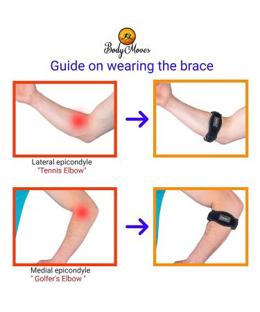 BodyMoves Tennis Elbow Brace (2pcs) with Hot & Cold Ice Pack - Joint Pain Relief for Sports & Daily Use - Treat Tendonitis, Bursitis - Basketball, Golfers Elbow Support - Active Blue - Buy Online on GoSupps.com