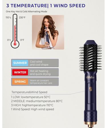 6 in 1 Air Styler Set - 2024 Negative Ion Airstyler with Warm Air Brush Curling Iron & Straightener - Perfect for Drying Smoothing Volume & Curls - Stylish Blue - Buy Online on GoSupps.com