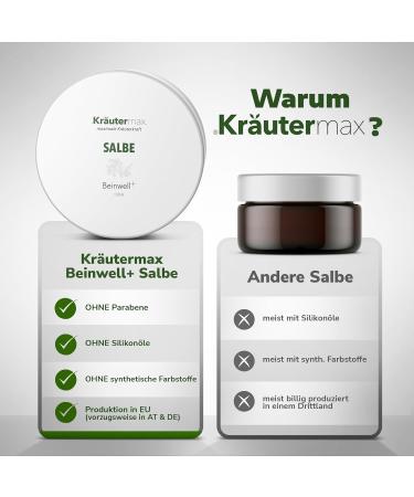 Comfrey Ointment High Dose Cream Extract 100ml - Natural Relief for Pain & Inflammation - International Shipping Available - Buy Online on GoSupps.com