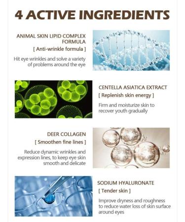 Magic Anti-Age Eye Cream: Cayman Wrinkle Repair Serum - Buy Online on GoSupps.com