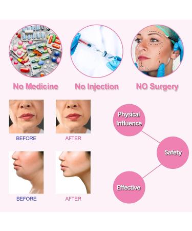 Face Slimming Strap Double Chin Reducer V Shaped Mask Chin UP Face Lifting Belt for women Anti- Wrinkle Face Mask Lifting Bandage for Shaggy Skin- COOLWAS - Buy Online on GoSupps.com