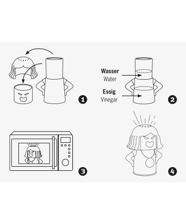 Angry Mom Microwave Cleansing - Add Vinegar And She Blows Her Top - Buy Online on GoSupps.com