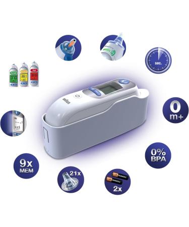 Buy Braun IRT6520 ThermoScan 7 Infrared Ear Thermometer + 40 Replacement Caps & Storage Bag Accurate Temperature Measurement for All Ages - Free International Shipping - Buy Online on GoSupps.com