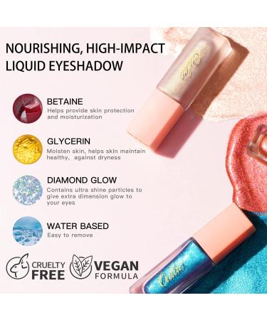 Oulac Liquid Glitter Eyeshadow Pink Eyeshadow Shimmer Eyeshadow & Eyeliner | Sheer Warm Beige with Lime and Pink Sparkle Blendable Eye Make-up Crease Resistant Vegan 5.4g Sugar Rush (04) - Buy Online on GoSupps.com