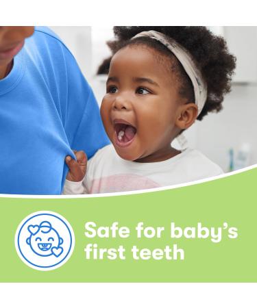 Buy Firefly Peppa Pig Training Kit - Light Up Toothbrush & Strawberry Toothpaste | Soft Bristles for Kids | Fast International Shipping - Buy Online on GoSupps.com
