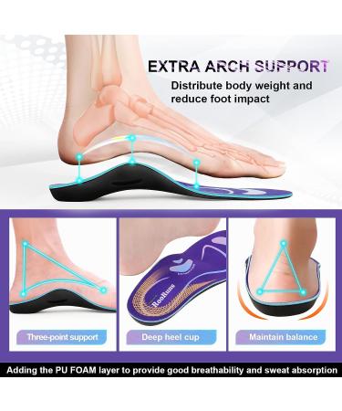 Arch Support Plantar Fasciitis Insoles | Athletic Orthotic Shoe Inserts for Women & Men | Heel Pain Relief | Flat Feet Metatarsalgia | All Day Cushioning | M - Women's 9-10.5 | Men's 8-9.5 - Buy Online on GoSupps.com