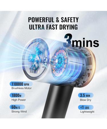 Professional Ionic Hair Dryer - 1800W Fast Drying Blow Dryer with Concentrator Nozzle for Home & Travel - Lightweight & Quiet (Black - Buy Online on GoSupps.com