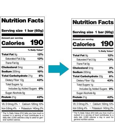 Quest Bar Choc. Chip Cookie Dough | 12 Bars/Box - Buy Now! - Buy Online on GoSupps.com