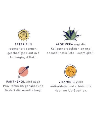 Ynstitute Active After Sun Lotion | Soothes & Regenerates Skin | Aloe Vera Panthenol & Vitamin C | 100% Vegan | 250ml - International Shipping - Buy Online on GoSupps.com