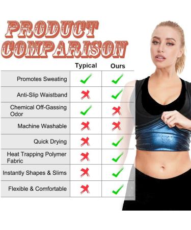 Fitever Women's Sauna Suit Sweat Vest | Waist Trainer & Body Shaper for Weight Loss | Black L/XL - Buy Online on GoSupps.com