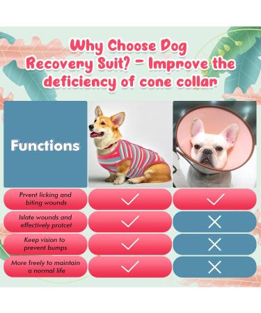 Kuoser After Surgery Dog Body Suit - Breathable Medical Suit for Post-Op Dogs/Cats | Alternative to Ruff XL Red & Blue - Buy Online on GoSupps.com