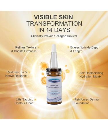INNOCOSVATE Matrixyl 3000 100% Pure Serum - 0.68 fl Oz Undiluted Reduce Wrinkle, Daily Skin Care Booster for IDY,Fragrance-Free - Buy Online on GoSupps.com