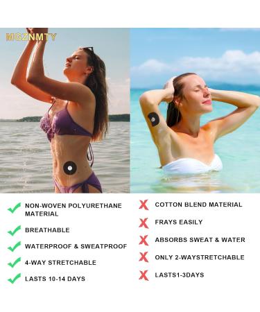 Waterproof Freestyle Libre 3 Sensor Covers (20-Pack) - CGM Adhesive Patches for Continuous Glucose Monitor Protection - Black - Buy Online on GoSupps.com