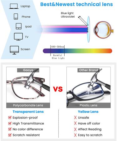 Gaoye Blue Light Blocking Progressive Multifocus Reading Glasses | Brown-yellow | 3.0x | Men & Women - Buy Online on GoSupps.com