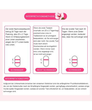 Pet Pregnancy Test Kit - Reliable & Quick Detection for Dogs & Cats | Early Pregnancy Test Strips - Buy Online on GoSupps.com