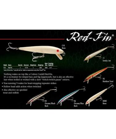 Cotton Cordell Red-Fin Smoky Joe Crankbait Bass Fishing Lure 5 5/8 oz - Best for Successful Fishing Adventures - Buy Online on GoSupps.com