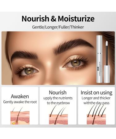 Buy 2-in-1 Eyebrow & Eyelash Growth Serum Kit - W3W for Longer Thicker Fuller Lashes & Brows | Natural No-Irritating Formula - International Shipping Available - Buy Online on GoSupps.com