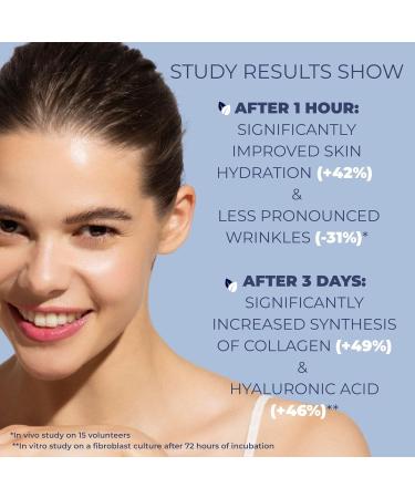 Afrodita Professional Perfect Code Peptide Rejuvenation Serum intensively moisturizing antiaging facial serum with bioactive peptides & PatchH2O firming care against wrinkles 30 ml - Buy Online on GoSupps.com