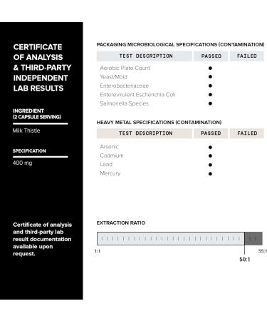 Dihydroberberine Supplement - Ultra High Potency 1,000mg Formula with GlucoVantage 10:1 Ceylon Cinnamon & 50:1 Milk Thistle - Third-Party Lab Tested 60 Count (Pack of 1) - Buy Online on GoSupps.com