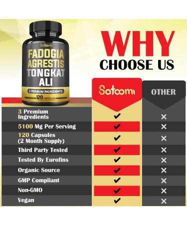 600mg Fadogia Agrestis & 400mg Tongkat Ali Energy Strength & Immune Support 120 Capsules for 2-Month Supply - Buy Online on GoSupps.com