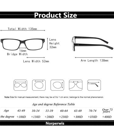 Buy NORPERWIS Blue Light Blocking Reading Glasses for Women & Men - Spring Hinge Square Eyeglasses 5 Pack - 2.5x Magnification - Buy Online on GoSupps.com