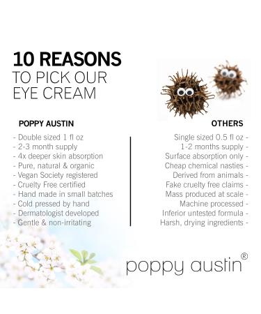 Poppy Austin 30ml Anti Aging Eye Cream for Wrinkles, Eye Bags & Puffiness - 100% Vegan Formula - Buy Online on GoSupps.com