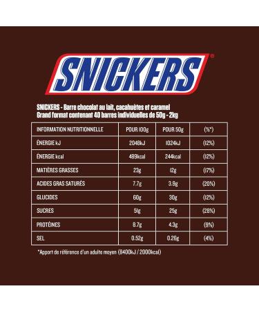 SNICKERS Milk chocolate bars filled with peanut and caramel Box of 40 individual bars of 50 g - Buy Online on GoSupps.com