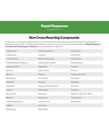 Fentanyl Test Strip Kit - 5 Test Strips - Liquid & Powder Substance Detection - BTNX Rapid Response Forensic Kit - Buy Online on GoSupps.com