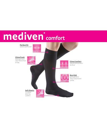 Mediven Comfort Women's Compression Stockings 20-30 mmHg - Open Toe Calf High Hosiery for Leg Circulation - Semi-Transparent Support - IV-Petite Natural - Buy Online on GoSupps.com