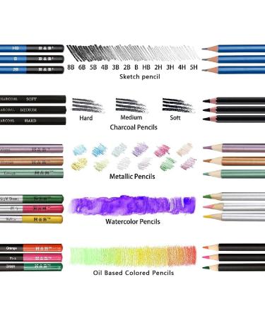 CORTEN Drawing Pencils for Sketching Shading Blending Crafting Drawing Supplies Sketching Kit Sketch Book  Coloring Book  Metallic Charcoal Soft Core Gift for Adults Kids Beginners - Buy Online on GoSupps.com