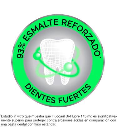 Unilever Netherlands BV Fluocaril Bi145 mint green 75 ml - Buy Online on GoSupps.com