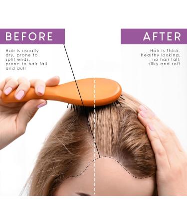 Hair to Stay - 60 Growth Pills - Collagen Peptides Capsules - Lavenluv - Thicker - Supplement - Biotin Vitamins - Growth - Loss Thinning - Buy Online on GoSupps.com