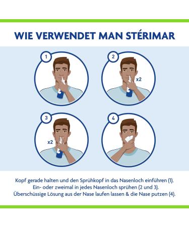 St rimar Allergy Nasal Spray - 100ml Natural Sea Water Relief for Adults & Kids | Fast Help for Runny & Clogged Nose - Buy Online on GoSupps.com