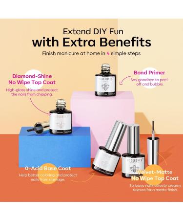 Modelones 32 Pcs Gel Nail Polish Set 28 Colors All Season Gel Polish Kit with Glossy& Matte Gel Top Coat No Wipe Base Coat Nail Primer Orange Red Purple Pink Black White Classic Colors Nails DIY A1-Multicolors - Buy Online on GoSupps.com