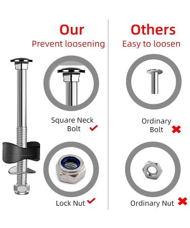 POROHOM 12 PCS Trampoline Replacement Screws - Anti-Loose Bolts and Nuts for Stability - Buy Online on GoSupps.com