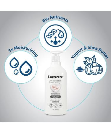 Lovercare Goat Milk Body Lotion for Dry Skin Pearl 27 fl oz - Hydrating Moisturizer 800ml - Buy Online on GoSupps.com