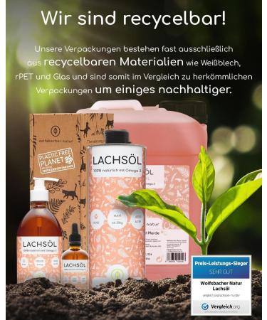 Premium Norwegian Salmon Oil for Dogs & Horses - Omega 3 & 6 - 5L Natural Supplement - Buy Online on GoSupps.com