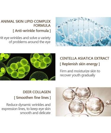 VYOFLA Magic Eye Cream - 2022 New Anti-aging Solution | Rapidly Removes Eye Bags, Wrinkles & Dark Circles in 28 Seconds | Vibrant Glamour Formula | 1PCS - Buy Online on GoSupps.com