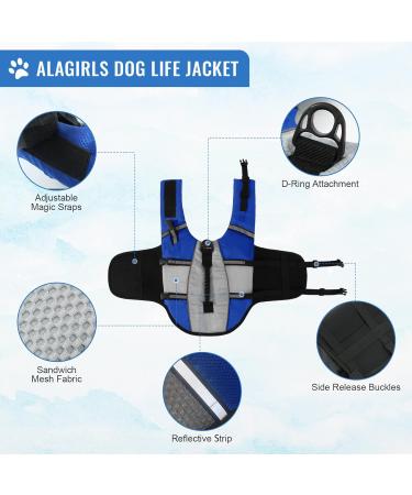 Alagirls Dog Lifebarf & Reflective Pet Security Vest - Adjustable Swimming Coat for Small & Medium Dogs | Rescue Handle | Blue (Chest 58-68cm) - Buy Online on GoSupps.com