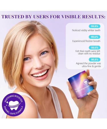 2 Bottles Magic Powder Toothpaste Whitening Booster Powder Removes Coffee Tea Wine and Cigarette Stains Non-Sensitive 35g - Buy Online on GoSupps.com