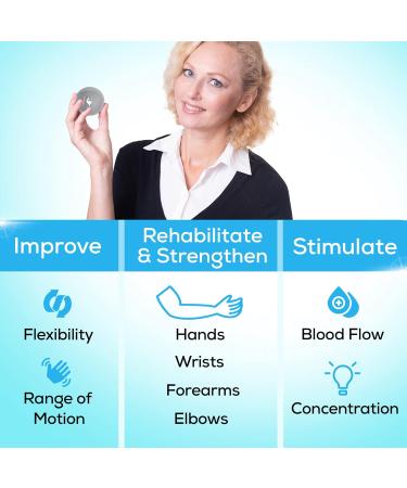 Serenilite Hand Trainer Therapy Stress Balls | Squishy Grip Strengthening Balls for Stress Relief | Black Blue Gray - Perfect for Adults - Buy Online on GoSupps.com