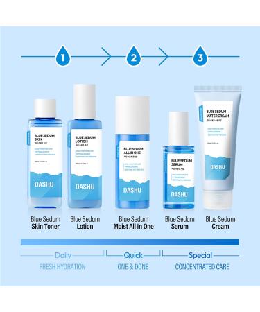 DASHU Boy Blue Sedum Water Serum | Hydrating Face Moisturizer with 8 Hyaluronic Acids | Men's Grooming Essentials - 2.19 fl oz - Buy Online on GoSupps.com