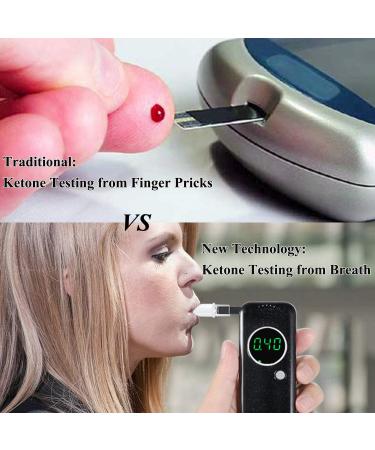Portable Ketone Breath Meter - Digital Ketosis Testing Monitor for Personal Use - Buy Online on GoSupps.com