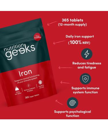 Iron Tablets High Strength 14mg - 365 Tablets 12 Months Supply - Vegan Iron Supplements for Women and Men - Ferrous Fumarate Energy Tablets Reduces Tiredness and Fatigue - UK Made Iron Vitamin - Buy Online on GoSupps.com