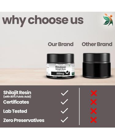Vedapulse Himalayan Shilajit/Shilajeet Resin - 500mg | 80% Fulvic Acid | Pure & Natural | Potent Ayurvedic Supplement for Energy Stamina & Vitality - Buy Online on GoSupps.com