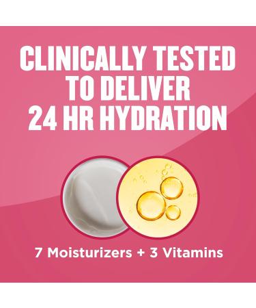 Gold Bond Diabetic Body Lotion Dry Skin Relief with Vitamin E & Aloe to Soothe & Moisturize Flaky Rough Skin Value Size 21 oz 21 Fl Oz (Pack of 1) - Buy Online on GoSupps.com